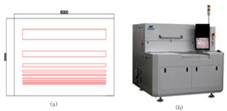 CAD 도면(a) 및 실험에 사용된 UV 레이져 가공 장비(b)