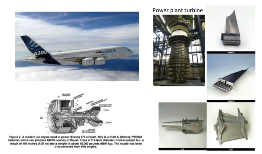 우주항공용 및 발전소의 터보연소장치의 코팅에 활용되는 공정 예