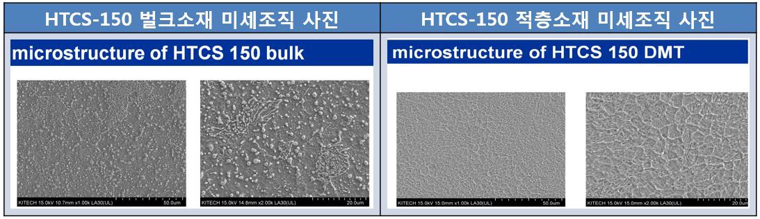 HTCS-150소재 미세조직 비교