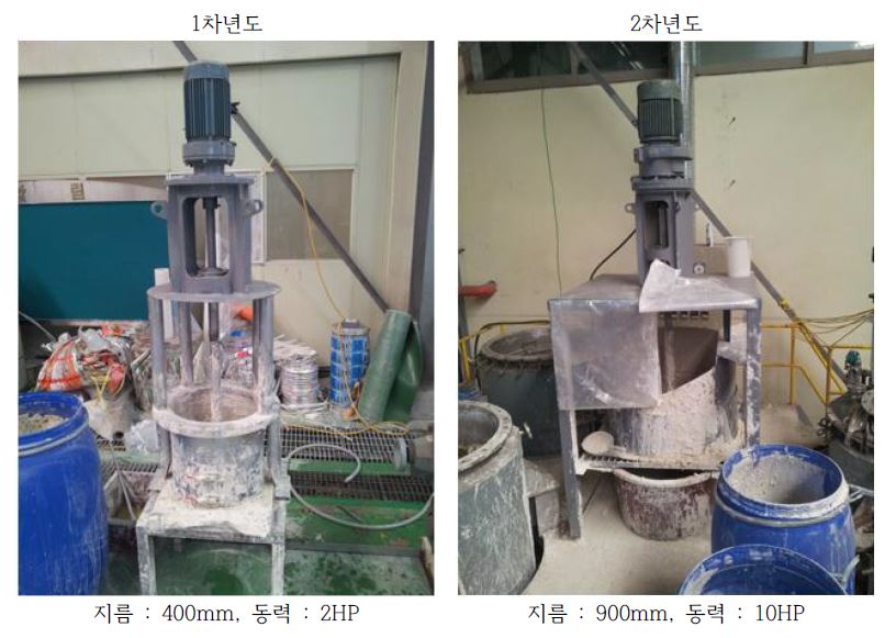 1차년도와 2차년도 필터 장비