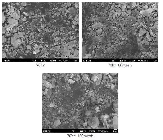 분쇄시간 70hr의 filtering 전후 SEM 비교 결과