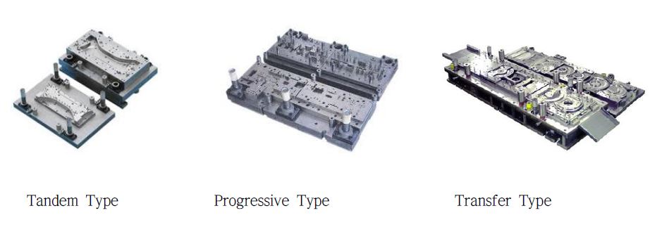 금형 Type별 금형 예시