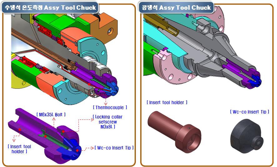 Tool Assembly 제작도