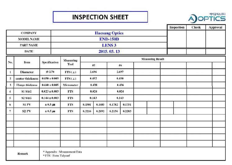 END-150D LENS3 측정 DATA
