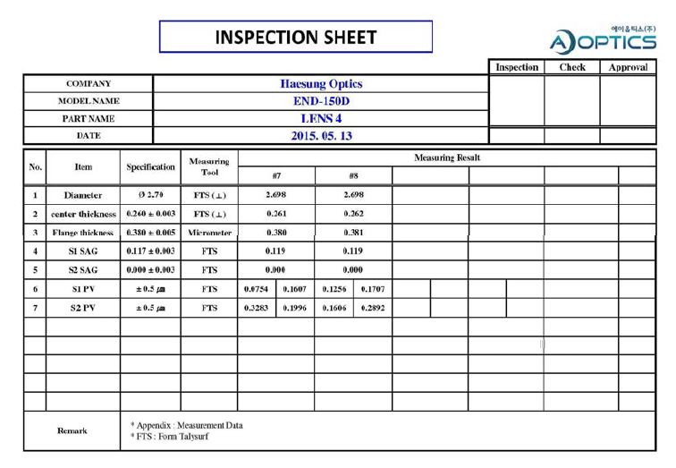 END-150D LENS4 측정 DATA