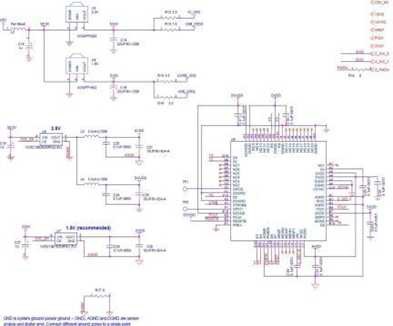 OV538의 Design Schematic[42]