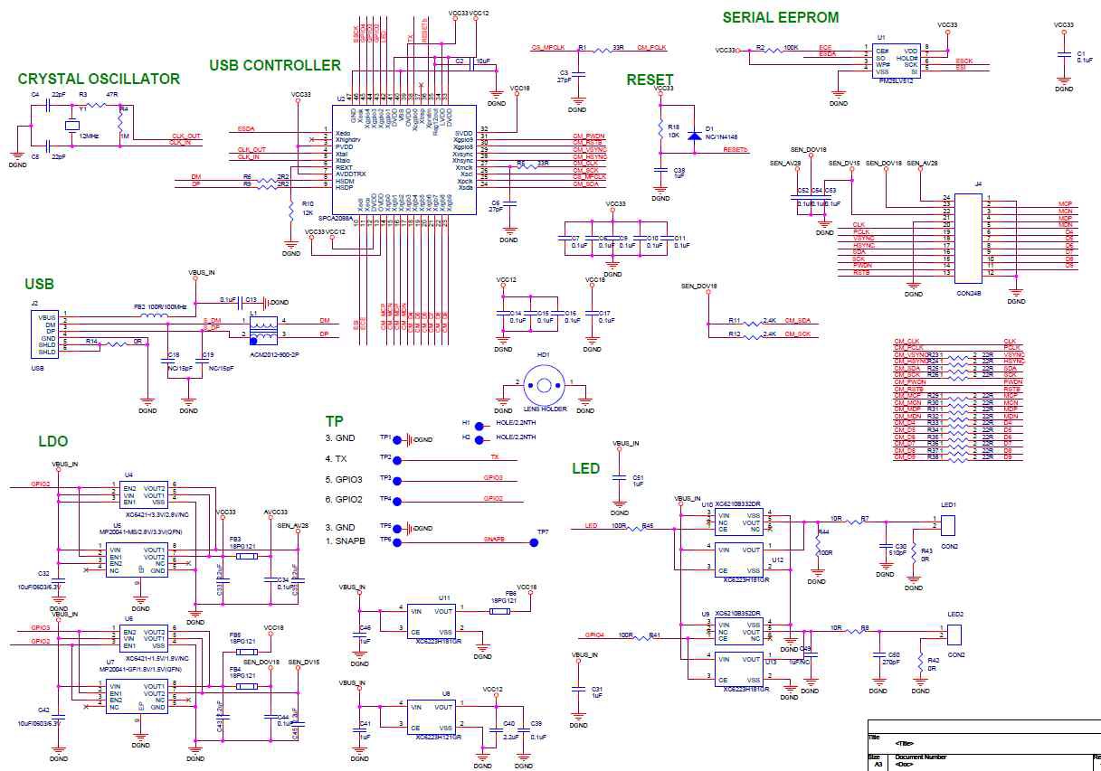 카메라 프로세서 보드 PCB 회로도 (1)