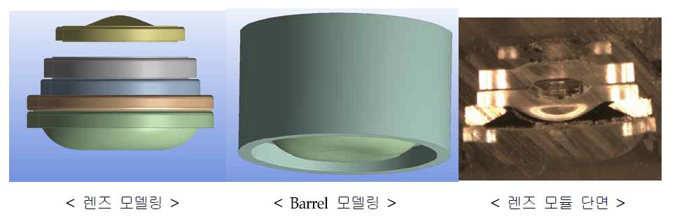 렌즈 모듈 모델링 단면