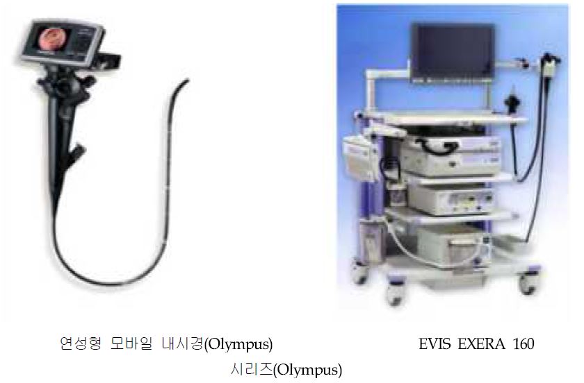 복합기능이 내장된 내시경