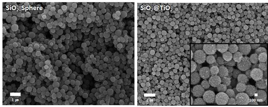 코어로 사용된 SiO2 스피어 (좌)와 TiO2가 표면에 코팅된SiO2스피어 (우)의 전자주사현미경 이미지