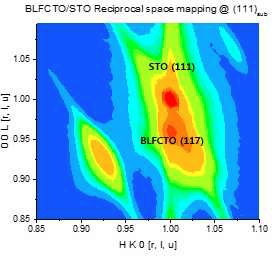 STO기판에증착된 BLFCTO박막의RSM data