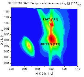 LSAT기판에증착된 BLFCTO박막의RSM data