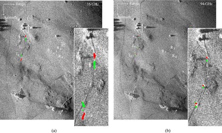 35GHz(a) 및 94GHz(b) SAR 이미지