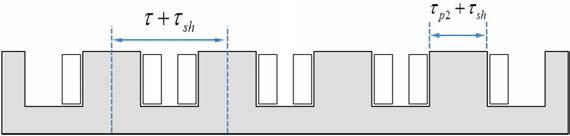 LSM 기본 Pole Shifting 모델