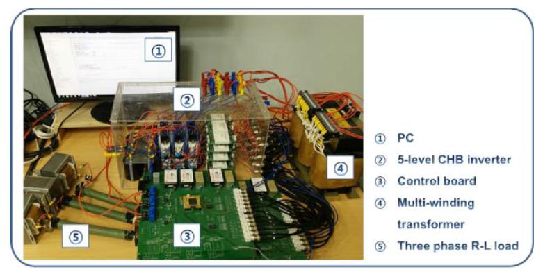 5 레벨 CHB 방식 멀티레벨 인버터의 실험셋