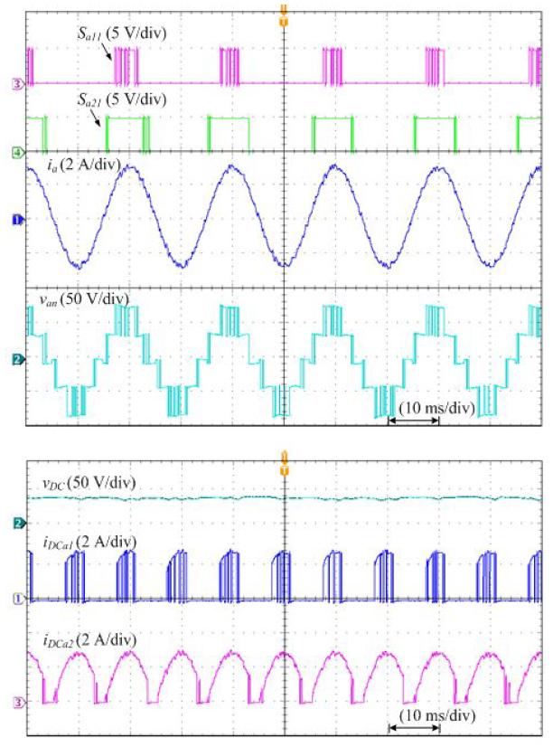 5 레벨 CHB 인버터를 위한 모델 예측 제어 방법에 스위칭 셀 균형 방법이 적용 되지 않은 실험 파형 (상) Sa11, Sa21, ia, van (하) vDC, iDCa1, iDCa2