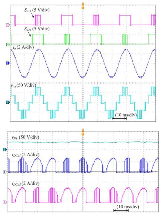 5 레벨 CHB 인버터를 위한 모델 예측 제어 방법에 스위칭 셀 균형 방법이 적용 된 실험 파형 (상) Sa11, Sa21, ia, van (하) vDC, iDCa1, iDCa2