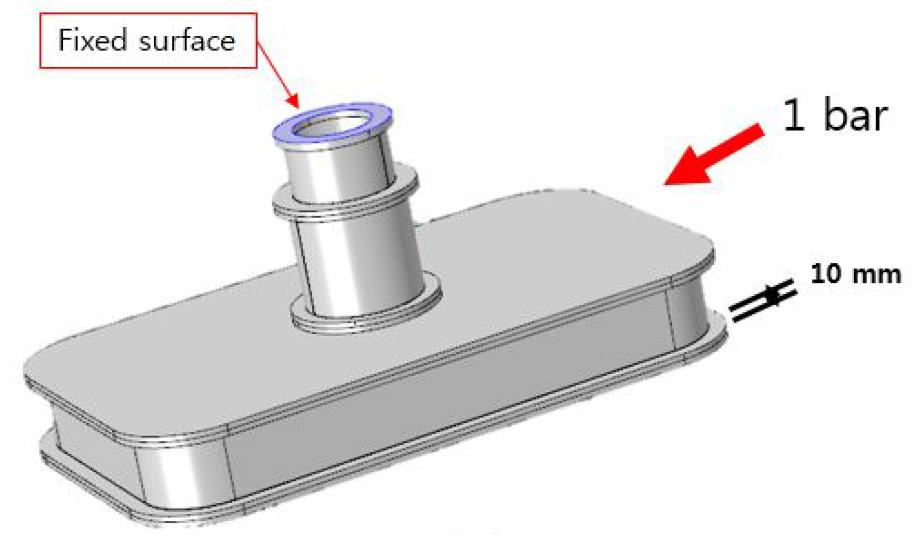 Cryostat 해석 경계조건