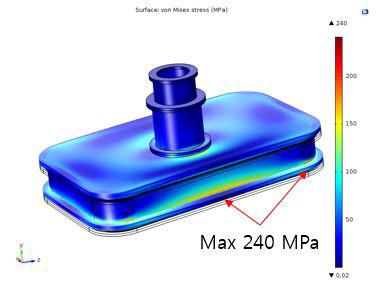 Cryostat Von mises stress distribution