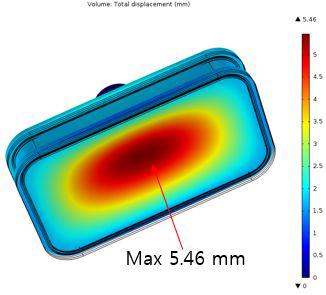 Cryostat Total displacement (mm)