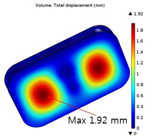 Cryostat Total displacement (mm)