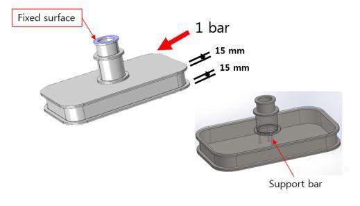 Cryostat 해석 경계조건