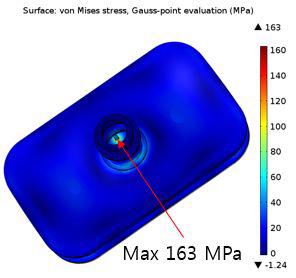 Cryostat Von mises stress distribution