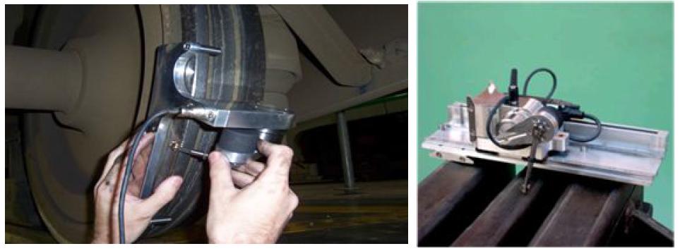 Miniprof wheel (left) and rail (right)