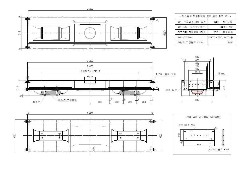 광폭침목 제작용 몰드 도면