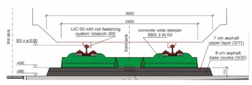 Ballastless track GETRACⓇ A3 system cross-section in the tunnel