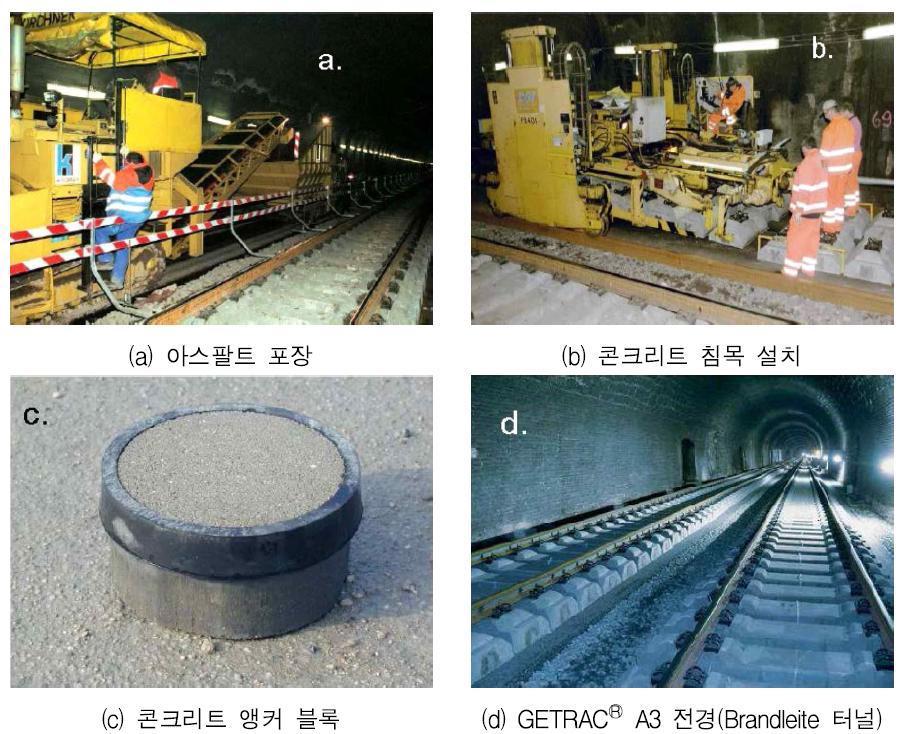 GETRACⓇ 시스템 시공단계(Rose, Texeira & Ridgway)