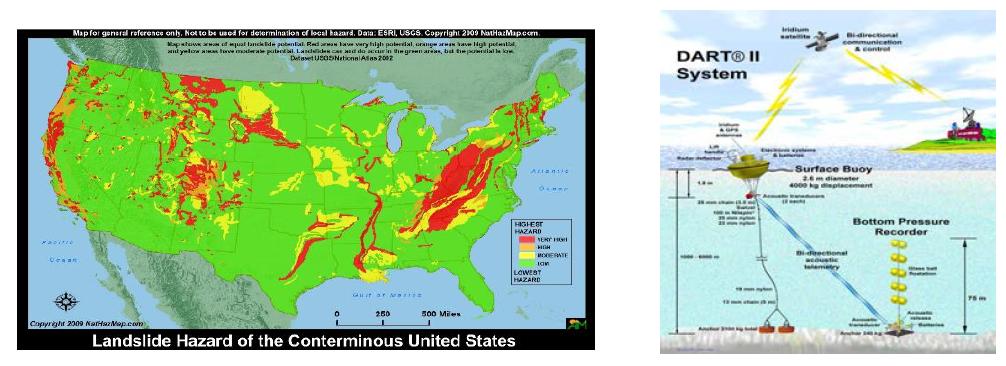 미국 산사태 위험도지도(USGS, 2009) 및 쯔나미 예경보시스템(PMEL, 2006)