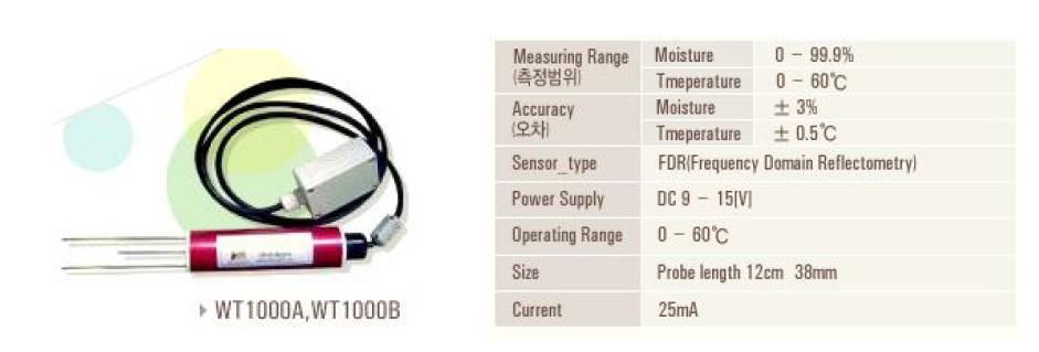 WT1000 탐침형 토양수분 센서