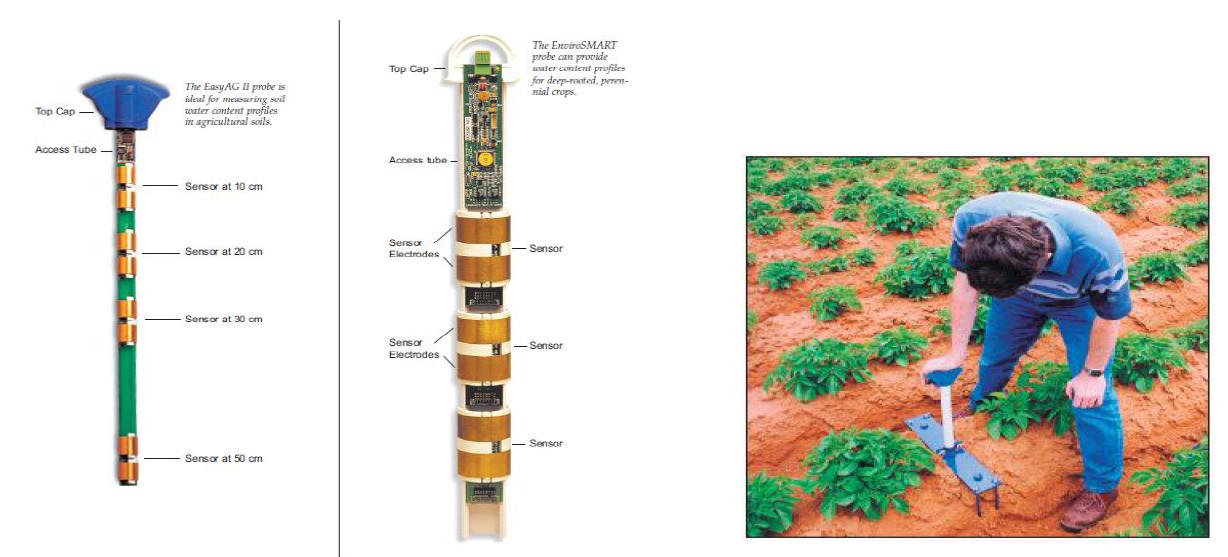 Cambell Scientific사의 EasyAG와 Enviro Smart