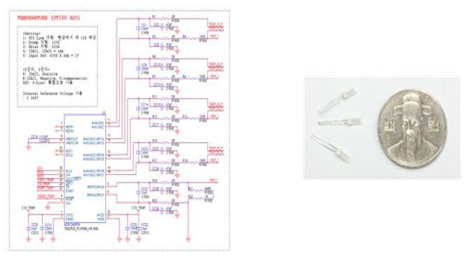 온도측정회로 / PT100(A-class)온도모듈