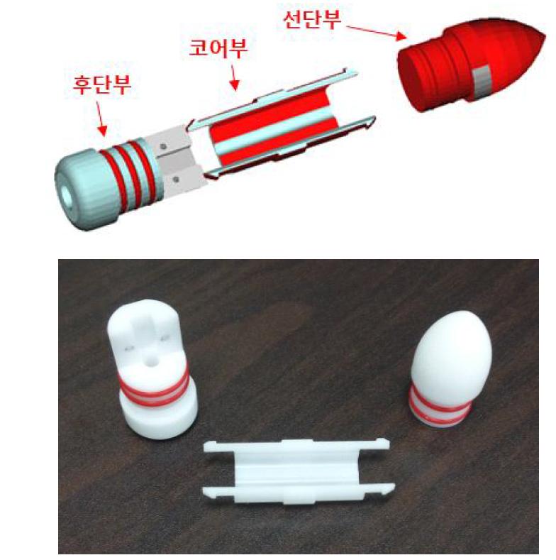 멀티센서 선단부, 후단부, 코어부 기구 도면