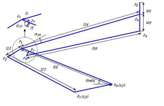 Single Arm type 팬터그래프의 수학적 모델의 입력변수