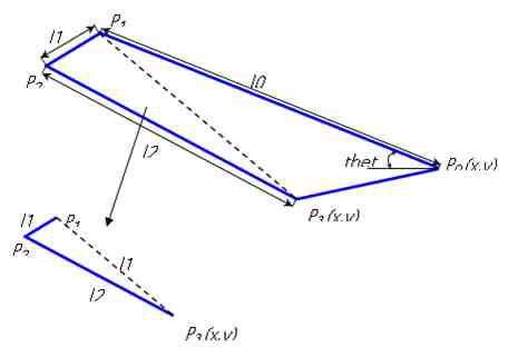 Single Arm type 팬터그래프의 수학적 모델의 분해(α312, α123, α132)