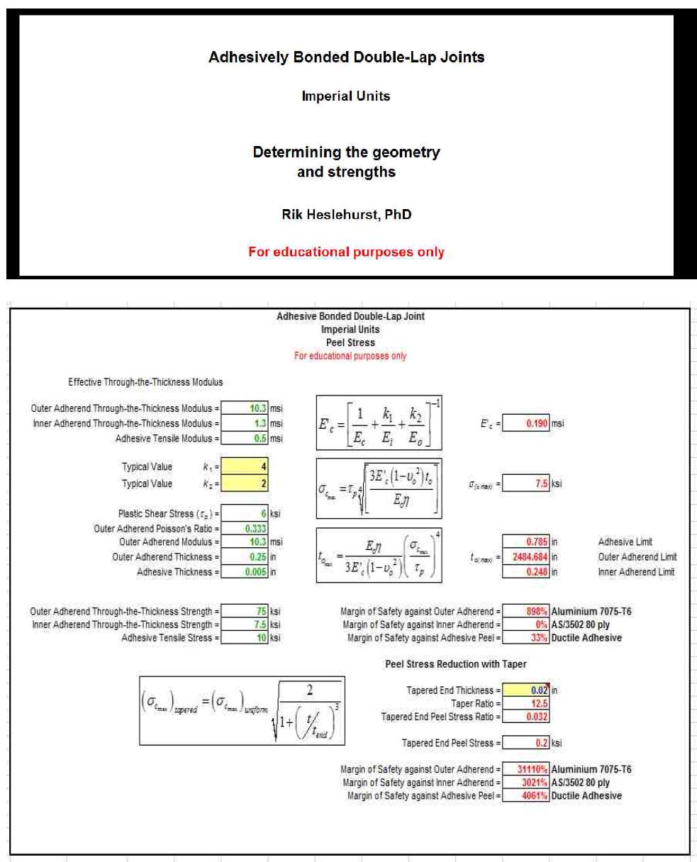 Peel Stresses for the Double-lap Joint