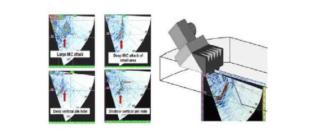 PAUT를 이용한 여러 가지 용접부위 섹터 스캔 이미지