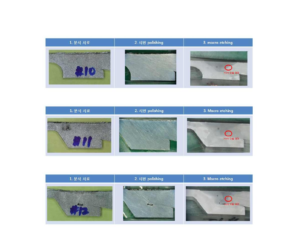 마찰교반용접부 매크로에칭 결과