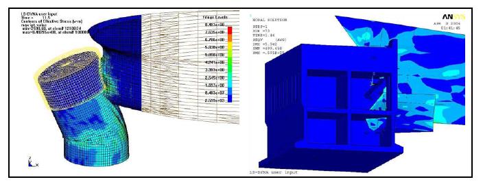 ANSYS/LS-DYNA