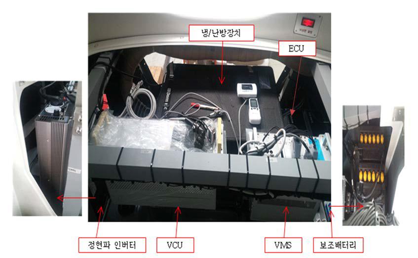 차량 후미(REAR)측 기기 취부