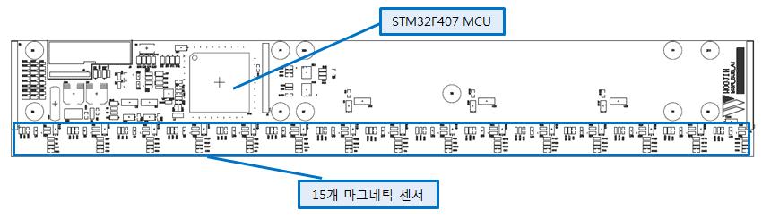 MSR SUB PCB 구성