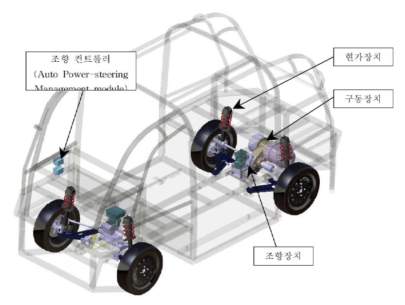 조향/현가장치 구성 (Isometric view)