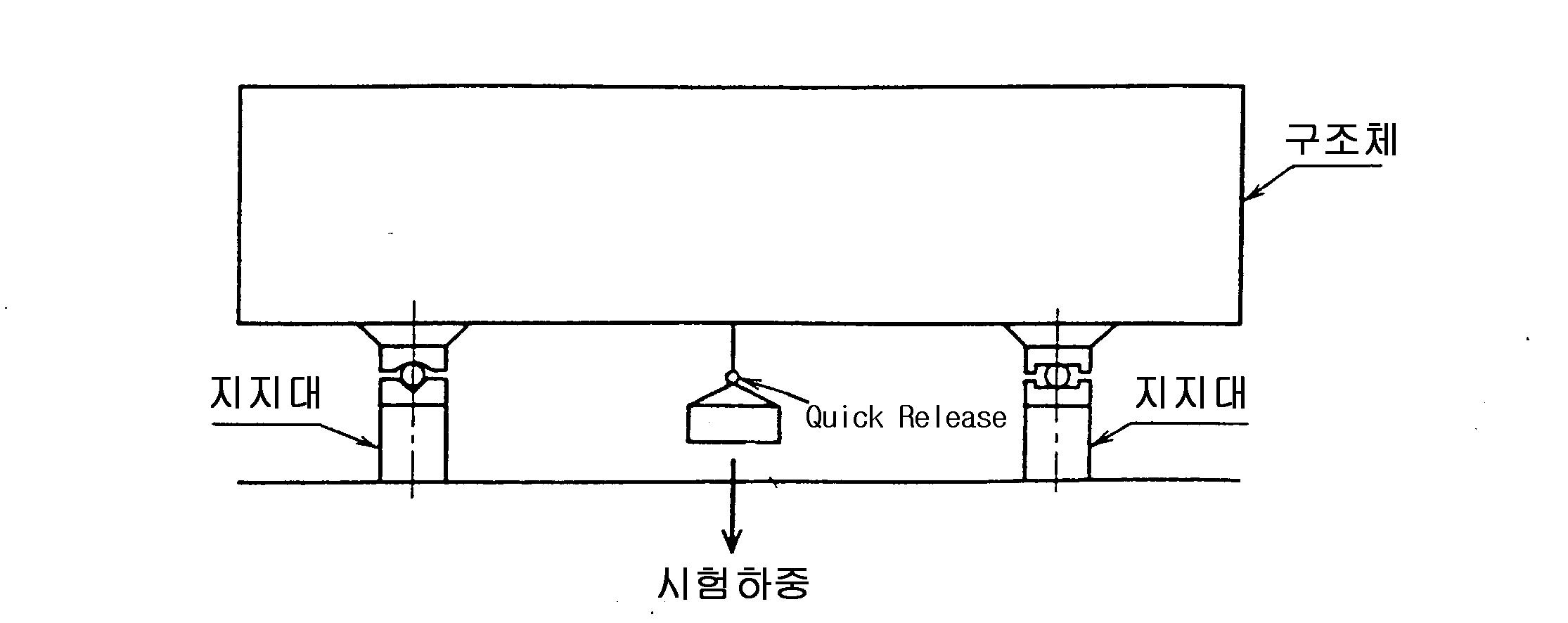 시험하중 부하방법