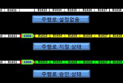 주행로 상태