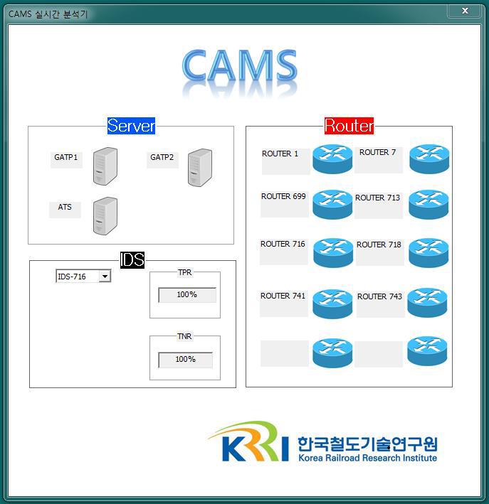 CAMS 실시간 분석기