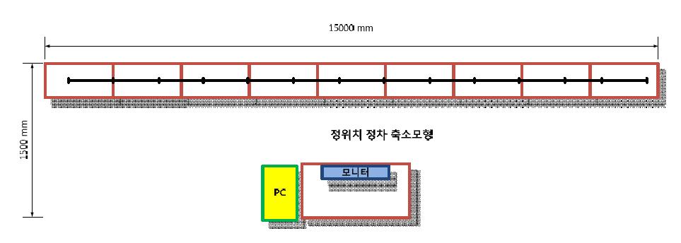 장치 배치도