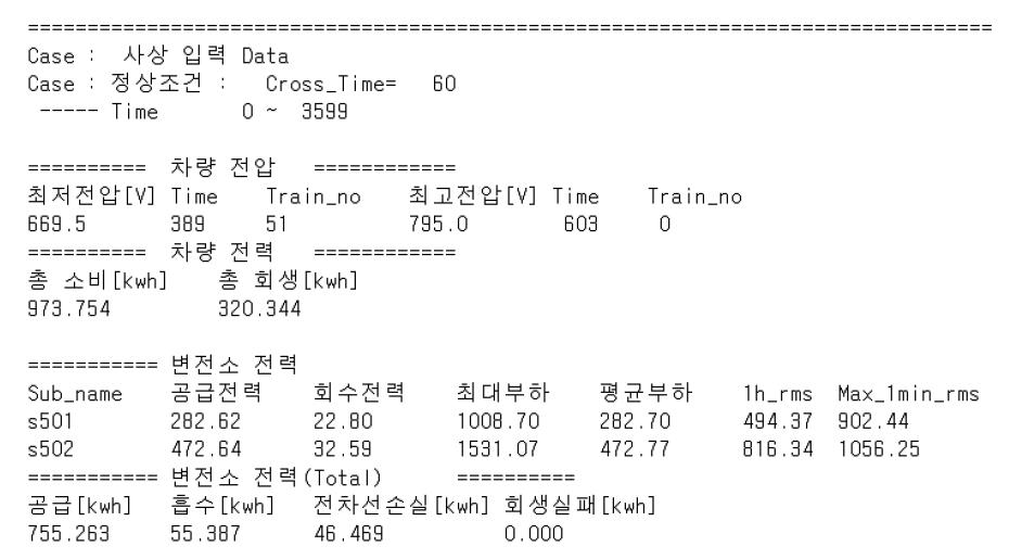 전력시뮬레이션 결과 KRRI